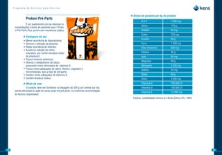 Programa de Nutrição para Bovinos


                                                                                        »»Níveis de garantia por kg de produto
                  Probovi	Pré-Parto	
                                                                                                 B.H.T                      1.000 mg
                 É um suplemento com as mesmas re-
                                                                                                 Cálcio                     175 g
      comendações e níveis de garantias que o Probo-
      vi Pré-Parto Plus, porém sem monensina sódica.                                             Cobalto                    24 mg
                                                                                                 Cobre                      720 mg
             »»Vantagens de uso
                                                                                                 Enxofre                    93 g
              •   Menor ocorrência de hipocalcemia;
              •   Diminui a retenção de placenta;                                                Ferro                      1.250 mg
              •   Reduz ocorrência de metrites;                                                  Flúor (máximo)             500 mg
              •   Auxilia na redução de cistos
                  ovarianos, por conter elevados níveis                                          Fósforo                    45 g
                  de vitamina E;                                                                 Iodo                       65 mg
              •   Possui minerais aniônicos;
                                                                                                 Magnésio                   50 g
              •   Otimiza o metabolismo de cálcio,
                  possuindo níveis otimizados de vitamina D;                                     Manganês                   2.250 mg
              •   Possui níveis adequados de cálcio, fósforo, magnésio e                         Selênio                    25 mg
                  microminerais, para a fase de pré-parto;
              •   Contém níveis adequados de vitamina A.                                         Sódio                      60 g
              •   Contém levedura inativa.                                                       Zinco                      3.050 mg
             »»Modo de usar                                                                      Vitamina A                 750.000 UI
                 O produto deve ser fornecido na dosagem de 200 g por animal por dia,            Vitamina D                 150.000 UI
      sendo adicionado à ração de vacas secas em pré-parto, ou conforme recomendação
                                                                                                 Vitamina E                 12.400 mg
      do técnico responsável.
                                                                                          Fósforo: solubilidade mínima em Ácido Cítrico 2% = 90%




18                                                                                                                                                 19
 