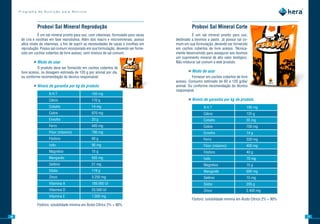 Programa de Nutrição para Bovinos




                Probovi	Sal	Mineral	Reprodução                                                      Probovi	Sal	Mineral	Corte
                  É um sal mineral pronto para uso, com vitaminas, formulado para vacas             É um sal mineral pronto para uso,
      de cria e novilhas em fase reprodutiva. Além dos macro e microminerais, possui      destinado a bovinos a pasto. Já possui sal co-
      altos níveis de vitaminas, a fim de suprir as necessidades de vacas e novilhas em   mum em sua formulação, devendo ser fornecido
      reprodução. Possui sal comum incorporado em sua formulação, devendo ser forne-      em cochos cobertos de livre acesso. Técnica-
      cido em cochos cobertos de livre acesso, sem mistura de sal comum.                  mente desenvolvido para assegurar aos bovinos
                                                                                          um suprimento mineral de alto valor biológico.
             »»Modo de usar                                                               Não misturar sal comum a este produto.
                 O produto deve ser fornecido em cochos cobertos de
      livre acesso, na dosagem estimada de 120 g por animal por dia,                             »»Modo de usar
      ou conforme recomendação do técnico responsável.                                              Fornecer em cochos cobertos de livre
                                                                                          acesso. Consumo estimado de 60 a 120 g/dia/
             »»Níveis de garantia por kg de produto                                       animal. Ou conforme recomendação do técnico
                                                                                          responsável.
                        B.H.T                       150 mg
                        Cálcio                      170 g                                        »»Níveis de garantia por kg de produto
                        Cobalto                     74 mg                                                  B.H.T                       190 mg
                        Cobre                       970 mg                                                 Cálcio                      125 g
                        Enxofre                     20 g                                                   Cobalto                     55 mg
                        Ferro                       445 mg                                                 Cobre                       700 mg
                        Flúor (máximo)              790 mg                                                 Enxofre                     14 g
                        Fósforo                     90 g                                                   Ferro                       330 mg
                        Iodo                        90 mg                                                  Flúor (máximo)              400 mg
                        Magnésio                    15 g                                                   Fósforo                     40 g
                        Manganês                    935 mg                                                 Iodo                        70 mg
                        Selênio                     21 mg                                                  Magnésio                    15 g
                        Sódio                       119 g                                                  Manganês                    690 mg
                        Zinco                       3.250 mg                                               Selênio                     15 mg
                        Vitamina A                  189.000 UI                                             Sódio                       205 g
                        Vitamina D                  23.500 UI                                              Zinco                       2.400 mg
                        Vitamina E                  1.000 mg
                                                                                                    Fósforo: solubilidade mínima em Ácido Cítrico 2% = 90%
                Fósforo: solubilidade mínima em Ácido Cítrico 2% = 90%


26                                                                                                                                                           27
 