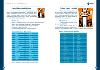 Programa de Nutrição para Bovinos




                Probovi	Concentrado	Mineral                                                      Probovi	Premix	Lactação
                 É um concentrado mineral com níveis otimizados de                                Probovi Premix Lactação foi formula-
      macro e microminerais, formulado para a preparação de sal mi-                    do para vacas em lactação. O produto deve ser
      neral na propriedade misturado ao sal comum e fornecido em co-                   usado na ração para formulação de dietas totais
      chos de livre acesso, ou para complementar dietas em casos es-                   onde o técnico responsável determine os níveis
      pecíficos. Possui altos níveis de cálcio e fósforo, associados aos         ní-   adequados de fósforo. Não contém fonte de fós-
      veis otimizados de magnésio e enxofre.                                           foro. Produto tóxico para eqüinos.

              »»Modo de usar                                                                  »»Modo de usar
                Misturar o concentrado mineral ao sal comum na seguinte proporção:               Este produto deve ser diluído com ra-
              • Vacas: 1 kg de concentrado mineral para 1 kg de sal comum              ção na proporção 5:1000.
              • Bovinos em crescimento e engorda: 1 kg de concentrado                            Probovi Premix Lactação deve ser
                mineral para 2 kg de sal comum.                                        adicionado à ração de vacas em lactação na pro-
              • Ou conforme recomendação do técnico responsável.                       porção de 5 kg por tonelada de ração (0,5%). Ou a critério do técnico responsável.

              »»Níveis de garantia por kg de produto                                          »»Níveis de garantia por kg de produto
                        B.H.T                         100 mg                                             B.H.T                        7 mg
                        Cálcio                        235 g                                              Cálcio                       125 g
                        Cobalto                       100 mg                                             Cobalto                      125 mg
                        Cobre                         1.400 mg                                           Cobre                        6.250 mg
                        Cromo                         12 mg                                              Enxofre                      250 g
                        Enxofre                       30 g                                               Ferro                        6.250 mg
                        Ferro                         2.050 mg                                           Iodo                         375 mg
                        Flúor (máximo)                1.300 mg                                           Magnésio                     125 g
                        Fósforo                       130 g                                              Manganês                     22.000 mg
                        Iodo                          80 mg                                              Monensina                    6.250 mg
                        Magnésio                      32 g                                               Selênio                      187,5 mg
                        Manganês                      2.500 mg                                           Zinco                        25.000 mg
                        Selênio                       36 mg                                              Vitamina A                   2.340.000 UI
                        Zinco                         5.200 mg                                           Vitamina D                   780.000 UI
                Fósforo: solubilidade mínima em Ácido Cítrico 2% = 90%                                   Vitamina E                   15.500.000 UI



28                                                                                                                                                                          29
 