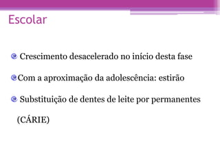 Escolar
Crescimento desacelerado no início desta fase
Com a aproximação da adolescência: estirão
Substituição de dentes de leite por permanentes
(CÁRIE)
 