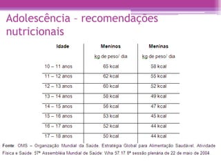 Adolescência – recomendações
nutricionais
 