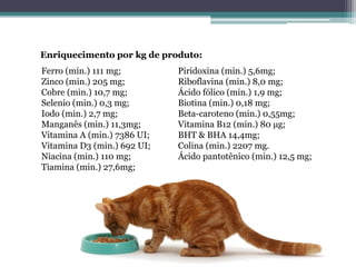 Ferro (min.) 111 mg;
Zinco (min.) 205 mg;
Cobre (min.) 10,7 mg;
Selenio (min.) 0,3 mg;
Iodo (min.) 2,7 mg;
Manganês (min.) 11,3mg;
Vitamina A (min.) 7386 UI;
Vitamina D3 (min.) 692 UI;
Niacina (min.) 110 mg;
Tiamina (min.) 27,6mg;
Piridoxina (min.) 5,6mg;
Riboflavina (min.) 8,0 mg;
Ácido fólico (min.) 1,9 mg;
Biotina (min.) 0,18 mg;
Beta-caroteno (min.) 0,55mg;
Vitamina B12 (min.) 80 µg;
BHT & BHA 14,4mg;
Colina (min.) 2207 mg.
Ácido pantotênico (min.) 12,5 mg;
Enriquecimento por kg de produto:
 