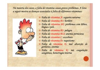 Na maioria dos casos, a falta de vitamina causa graves problemas. A lista
a seguir mostra as doenças associadas à falta de diferentes vitaminas:

                            Falta de vitamina A: cegueira noturna
                            Falta de vitamina B1: beribéri
                            Falta de vitamina B2: problemas com lábios,
                            língua e pele .
                            Falta de vitamina B3: pelagra
                                               12:
                            Falta de vitamina B12: anemia perniciosa
                            Falta de vitamina C: escorbuto
                            Falta de vitamina D: raquitismo
                            Falta de vitamina E: mal absorção de
                            gorduras, anemia
                            Falta de vitamina K: má coagulação
                            sangüínea, hemorragia interna
 