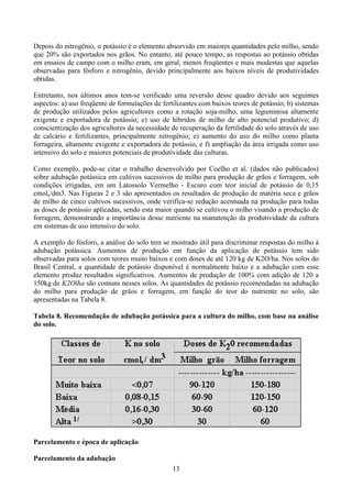 13
Depois do nitrogênio, o potássio é o elemento absorvido em maiores quantidades pelo milho, sendo
que 20% são exportados nos grãos. No entanto, até pouco tempo, as respostas ao potássio obtidas
em ensaios de campo com o milho eram, em geral, menos freqüentes e mais modestas que aquelas
observadas para fósforo e nitrogênio, devido principalmente aos baixos níveis de produtividades
obtidas.
Entretanto, nos últimos anos tem-se verificado uma reversão desse quadro devido aos seguintes
aspectos: a) uso freqüente de formulações de fertilizantes com baixos teores de potássio; b) sistemas
de produção utilizados pelos agricultores como a rotação soja-milho, uma leguminosa altamente
exigente e exportadora de potássio; e) uso de híbridos de milho de alto potencial produtivo; d)
conscientização dos agricultores da necessidade de recuperação da fertilidade do solo através de uso
de calcário e fertilizantes, principalmente nitrogênio; e) aumento do uso do milho como planta
forrageira, altamente exigente e exportadora de potássio, e f) ampliação da área irrigada como uso
intensivo do solo e maiores potenciais de produtividade das culturas.
Como exemplo, pode-se citar o trabalho desenvolvido por Coelho et al. (dados não publicados)
sobre adubação potássica em cultivos sucessivos de milho para produção de grãos e forragem, sob
condições irrigadas, em um Latossolo Vermelho - Escuro com teor inicial de potássio de 0,15
cmolc/dm3. Nas Figuras 2 e 3 são apresentados os resultados de produção de matéria seca e grãos
de milho de cinco cultivos sucessivos, onde verifica-se redução acentuada na produção para todas
as doses de potássio aplicadas, sendo esta maior quando se cultivou o milho visando a produção de
forragem, demonstrando a importância desse nutriente na manutenção da produtividade da cultura
em sistemas de uso intensivo do solo.
A exemplo do fósforo, a análise do solo tem se mostrado útil para discriminar respostas do milho à
adubação potássica. Aumentos de produção em função da aplicação de potássio tem sido
observadas para solos com teores muito baixos e com doses de até 120 kg de K2O/ha. Nos solos do
Brasil Central, a quantidade de potássio disponível é normalmente baixo e a adubação com esse
elemento produz resultados significativos. Aumentos de produção de 100% com adição de 120 a
150kg de K2Olha são comuns nesses solos. As quantidades de potássio recomendadas na adubação
do milho para produção de grãos e forragem, em função do teor do nutriente no solo, são
apresentadas na Tabela 8.
Tabela 8. Recomendação de adubação potássica para a cultura do milho, com base na análise
do solo.
Parcelamento e época de aplicação
Parcelamento da adubação
 