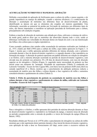 4
ACUMULAÇÃO DE NUTRIENTES E MANEJO DA ADUBAÇÃO
Definida a necessidade de aplicação de fertilizantes para a cultura do milho, o passo seguinte, e de
grande importância no manejo da adubação, visando a máxima eficiência, é o conhecimento da
absorção e acumulação de nutrientes nas diferentes fases de desenvolvimento da planta,
identificando as épocas em que os elementos são exigidos em maiores quantidades. Esta
informação, associada ao potencial de perdas por lixiviação de nutrientes nos diferentes tipos de
solos, são fatores importantes a considerar na aplicação parcelada de fertilizantes para a cultura,
principalmente sob condições irrigadas.
Embora a marcha de absorção de nutrientes seja afetada por clima, cultivares e sistemas de cultivo,
de modo geral, pode-se dizer que os nutrientes são absorvidos durante todo o ciclo, sendo as
diferenças verificadas nas velocidades de absorção destes em função do ciclo e na sua translocação
das folhas e dos colmos para os órgãos reprodutivos.
Como exemplo, podemos citar estudos sobre acumulação de nutrientes realizados por Andrade et
al., 1975, citados por Bull (1993) para a cultura do milho, cujos dados aparecem na Figura 1. A
Figura 1 mostra que o milho apresenta períodos diferentes de intensa absorção, com o primeiro
ocorrendo durante a fase de desenvolvimento vegetativo e o segundo durante a fase reprodutiva ou
formação da espiga. A absorção de potássio apresenta um padrão diferente em relação ao nitrogênio
e ao fósforo, com a máxima absorção ocorrendo no período de desenvolvimento vegetativo, com
elevada taxa de acúmulo nos primeiros 30 a 40 dias de desenvolvimento, com taxa de absorção
superior ao de nitrogênio e fósforo (Figura 1), sugerindo maior necessidade de potássio na fase
inicial como um elemento de "arranque'. Resultado de experimento (Tabela 2) conduzido em
Latossolo Vermelho - Escuro de Sete Lagoas-MG, com baixo teor de potássio (0,08 cmolc/dm3) na
camada superficial (0 a 20cm), mostrou que o parcelamento da adubação potássica reduziu a
acumulação de matéria seca das folhas e colmos durante a fase vegetativa do milho e aumentou
consideravelmente o quebramento do colmo (Tabela 2).
Tabela 2. Efeito do parcelamento do potássio na acumulação de matéria seca das folhas e
colmos durante a fase vegetativa e quebramento de colmos do milho, cultivado em Latossolo
Vermelho - Escuro de Sete Lagoas-MG.
Para o nitrogênio e o fósforo, o milho apresenta dois períodos de máxima absorção durante as fases
de desenvolvimento vegetativo e reprodutivo ou formação da espiga, e menores taxas de absorção
no período compreendido entre a emissão do pendão e o inicio da formação da espiga (Olness &
Benoit, 1992).
Resultados obtidos por Novais et al. (1974) sobre o parcelamento do nitrogênio na cultura do milho
mostram que o não suprimento deste nutriente durante a fase inicial de desenvolvimento vegetativo,
com aplicação de toda a dose no florescimento (65 dap), assim como o excessivo número de
 
