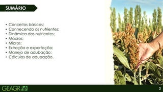 2
• Conceitos básicos;
• Conhecendo os nutrientes;
• Dinâmica dos nutrientes;
• Macros;
• Micros;
• Extração e exportação;
• Manejo de adubação;
• Cálculos de adubação.
SUMÁRIO
 