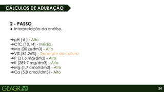 34
➔pH ( 6 ) - Alto
➔CTC (10,14) - Médio
➔Mo (30 g/dm3) - Alto
➔V% (81,26%) - Depende da cultura
➔P (31,6 mg/dm3) - Alto
➔K (289,7 mg/dm3) - Alto
➔Mg (1,7 cmol/dm3) - Alto
➔Ca (5,8 cmol/dm3) - Alto
2 - PASSO
● Interpretação da análise.
CÁLCULOS DE ADUBAÇÃO
 