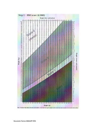 Documento Técnico GNEAUPP NºXII
 