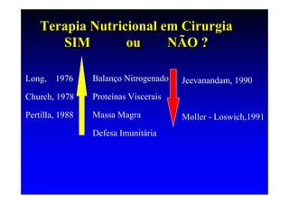 Terapia Nutricional em Cirurgia
    Terapia Nutricional em Cirurgia
       SIM
        SIM       ou
                  ou     NÃO ?
                         NÃO ?

Long, 1976       Balanço Nitrogenado   Jeevanandam, 1990
Church, 1978     Proteínas Viscerais

Pertilla, 1988   Massa Magra           Moller - Loswich,1991
                 Defesa Imunitária
 