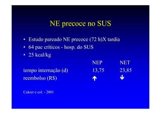 NE precoce no SUS
• Estudo pareado NE precoce (72 h)X tardia
• 64 pac críticos - hosp. do SUS
• 25 kcal/kg
                                NEP       NET
tempo internação (d)            13,75     23,85
reembolso (R$)

Cukier e col. - 2001
 