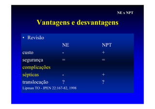 NE x NPT

        Vantagens e desvantagens
• Revisão
                       NE          NPT
custo                  -           +
segurança              =           =
complicações
sépticas               -           +
translocação           ?           ?
Lipman TO - JPEN 22:167-82, 1998
 