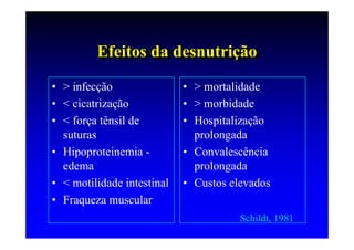 Efeitos da desnutrição
         Efeitos da desnutrição
• > infecção                • > mortalidade
• < cicatrização            • > morbidade
• < força tênsil de         • Hospitalização
  suturas                     prolongada
• Hipoproteinemia -         • Convalescência
  edema                       prolongada
• < motilidade intestinal   • Custos elevados
• Fraqueza muscular
                                       Schildt, 1981
 