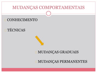 MUDANÇAS COMPORTAMENTAIS 
CONHECIMENTO 
TÉCNICAS 
MUDANÇAS GRADUAIS 
MUDANÇAS PERMANENTES 
 