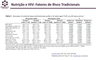 Nutrição e HIV: Fatores de Risco Tradicionais
 