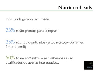 Nutrindo Leads	


Dos Leads gerados, em média:	

	

25% estão prontos para comprar	

	

25% não são qualiﬁcados (estudantes, concorrentes,
fora do perﬁl)	

	

50% ﬁcam no “limbo” – não sabemos se são
qualiﬁcados ou apenas interessados...	

	

 