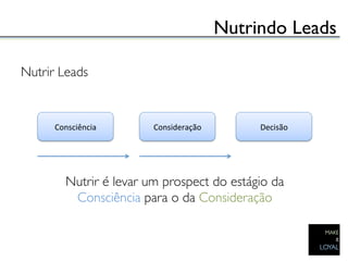 Nutrindo Leads	


Nutrir Leads	

	

	

       Consciência	
      Consideração	
           Decisão	
  




          Nutrir é levar um prospect do estágio da
           Consciência para o da Consideração	

 