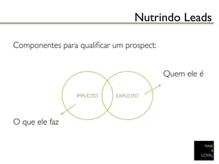Nutrindo Leads	


Componentes para qualiﬁcar um prospect:	

	

	

                                                 Quem ele é	


                   IMPLÍCITO	

   EXPLÍCITO	





O que ele faz	

 