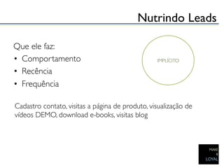 Nutrindo Leads	


Que ele faz:	

•  Comportamento	

                               IMPLÍCITO	


•  Recência	

•  Frequência	

    	

 Cadastro contato, visitas a página de produto, visualização de
 vídeos DEMO, download e-books, visitas blog	

	

	

 