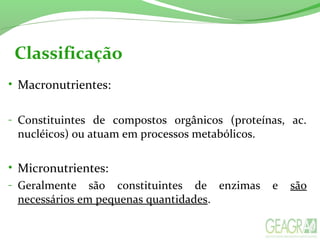 Classificação
• Macronutrientes:
- Constituintes de compostos orgânicos (proteínas, ac.
nucléicos) ou atuam em processos metabólicos.
• Micronutrientes:
- Geralmente são constituintes de enzimas e são
necessários em pequenas quantidades.
 