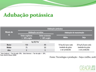 Adubação potássica
Fonte: Tecnologia e produção – Soja e milho, 2018.
 