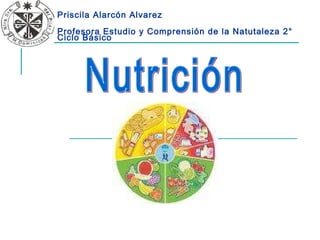 Priscila Alarcón Alvarez Profesora Estudio y Comprensión de la Natutaleza 2° Ciclo Básico Nutrición 