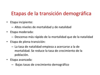 Etapas de la transición demográfica Etapa incipiente: Altos niveles de mortalidad y de natalidad Etapa moderada: Descenso más rápido de la mortalidad que de la natalidad Etapa de plena transición: La tasa de natalidad empieza a acercarse a la de mortalidad. Se reduce la tasa de crecimiento de la población. Etapa avanzada: Bajas tasas de crecimiento demográfico 