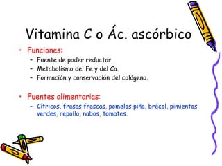Vitamina C o Ác. ascórbico Funciones: Fuente de poder reductor. Metabolismo del Fe y del Ca. Formación y conservación del colágeno. Fuentes alimentarias: Cítricos, fresas frescas, pomelos piña, brécol, pimientos verdes, repollo, nabos, tomates. 