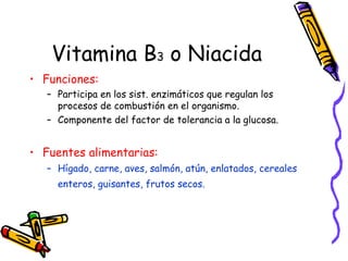 Vitamina B 3  o Niacida Funciones: Participa en los sist. enzimáticos que regulan los procesos de combustión en el organismo. Componente del factor de tolerancia a la glucosa. Fuentes alimentarias: Hígado, carne, aves, salmón, atún, enlatados, cereales enteros, guisantes, frutos secos.   