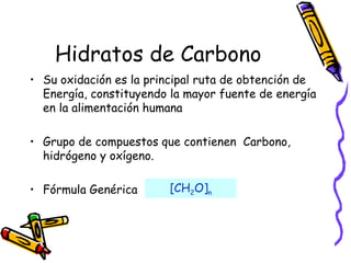 Hidratos de Carbono Su oxidación es la principal ruta de obtención de Energía, constituyendo la mayor fuente de energía en la alimentación humana Grupo de compuestos que contienen  Carbono, hidrógeno y oxígeno. Fórmula Genérica [CH 2 O] n 