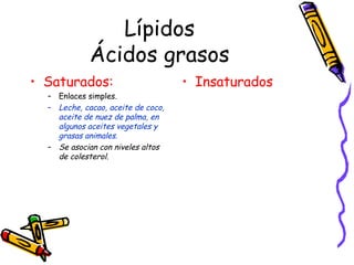 Lípidos Ácidos grasos Saturados: Enlaces simples. Leche, cacao, aceite de coco, aceite de nuez de palma, en algunos aceites vegetales y grasas animales.   Se asocian con niveles altos de colesterol. Insaturados 