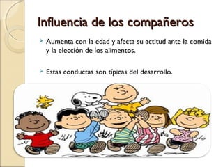 Influencia de los compañeros


Aumenta con la edad y afecta su actitud ante la comida
y la elección de los alimentos.



Estas conductas son típicas del desarrollo.

 