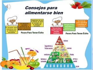 Consejos para
alimentarse bien
 