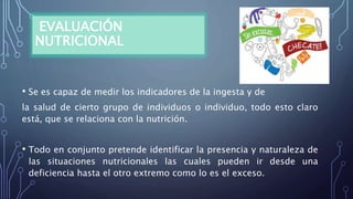 Nutrición y calidad de vida | PPTX