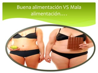 Buena alimentación VS Mala
alimentación….
 