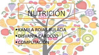 NUTRICIÓN
KAMILA ROJAS BULACIA
DISVANIA CARDOZO
COMPUTACIÓN
13/09/2016 computacion basica
 