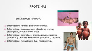 ENFERMEDADES POR DEFICIT
a) Enfermedades renales: síndrome nefrótico.
b) Enfermedades inmunológicas: infecciones graves y
prolongadas, procesos neoplásicos.
c) Enfermedades carenciales: anemias graves, marasmo
(proteínas y calorías), Kwashiorkor (proteínas), caquexia.
d) Enfermedades metabólicas: DM2, hipoglucemia.
PROTEINAS
 