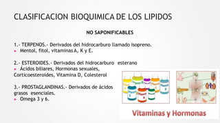CLASIFICACION BIOQUIMICA DE LOS LIPIDOS
NO SAPONIFICABLES
1.- TERPENOS.- Derivados del hidrocarburo llamado isopreno.
▶ Mentol, fitol, vitaminas A, K y E.
2.- ESTEROIDES.- Derivados del hidrocarburo esterano
▶ Ácidos biliares, Hormonas sexuales,
Corticoesteroides, Vitamina D, Colesterol
3.- PROSTAGLANDINAS.- Derivados de ácidos
grasos esenciales.
▶ Omega 3 y 6.
 