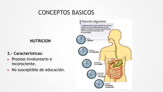 CONCEPTOS BASICOS
NUTRICION
2.- Caracteristicas:
▶ Proceso involuntario e
inconsciente.
▶ No susceptible de educación.
 