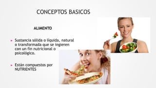 CONCEPTOS BASICOS
ALIMENTO
▶ Sustancia sólida o líquida, natural
o transformada que se ingieren
con un fin nutricional o
psicológico.
▶ Están compuestos por
NUTRIENTES
 