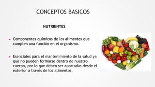 CONCEPTOS BASICOS
NUTRIENTES
▶ Componentes químicos de los alimentos que
cumplen una función en el organismo.
▶ Esenciales para el mantenimiento de la salud ya
que no pueden formarse dentro de nuestro
cuerpo, por lo que deben ser aportadas desde el
exterior a través de los alimentos.
 