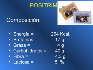 POSITRIM
Composición:
• Energía = 264 Kcal.
• Proteínas = 17 g
• Grasa = 4 g
• Carbohidratos = 40 g
• Fibra = 4.3 g
• Lactosa = 51%
 