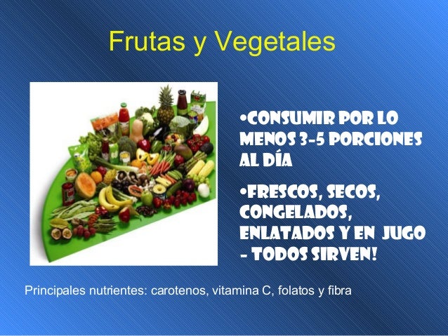 Nutrición Completa y Nutrilite Nutrición Completa y Nutrilite