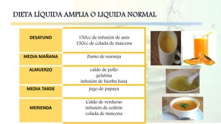 Dieta liquida amplia o normal y estricta | PPTX