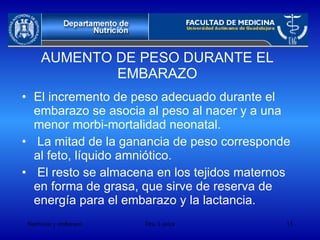 AUMENTO DE PESO DURANTE EL EMBARAZO El incremento de peso adecuado durante el embarazo se asocia al peso al nacer y a una menor morbi-mortalidad neonatal. La mitad de la ganancia de peso corresponde al feto, líquido amniótico. El resto se almacena en los tejidos maternos en forma de grasa, que sirve de reserva de energía para el embarazo y la lactancia. 