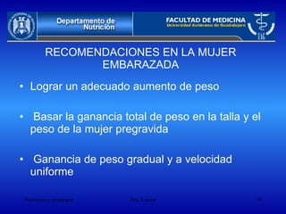 RECOMENDACIONES EN LA MUJER EMBARAZADA Lograr un adecuado aumento de peso Basar la ganancia total de peso en la talla y el peso de la mujer pregravida Ganancia de peso gradual y a velocidad uniforme 