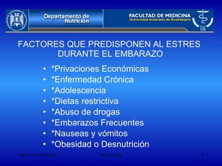 FACTORES QUE PREDISPONEN AL ESTRES  DURANTE EL EMBARAZO *Privaciones Económicas *Enfermedad Crónica *Adolescencia *Dietas restrictiva *Abuso de drogas *Embarazos Frecuentes *Nauseas y vómitos *Obesidad o Desnutrición 