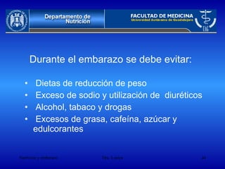 Durante el embarazo se debe evitar: Dietas de reducción de peso Exceso de sodio y utilización de  diuréticos Alcohol, tabaco y drogas Excesos de grasa, cafeína, azúcar y edulcorantes 