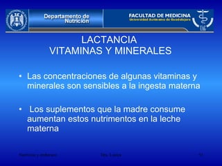 LACTANCIA  VITAMINAS Y MINERALES Las concentraciones de algunas vitaminas y minerales son sensibles a la ingesta materna Los suplementos que la madre consume aumentan estos nutrimentos en la leche materna 