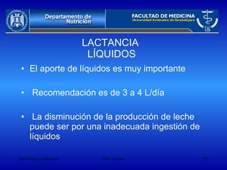 LACTANCIA  LÍQUIDOS El aporte de líquidos es muy importante Recomendación es de 3 a 4 L/día La disminución de la producción de leche puede ser por una inadecuada ingestión de líquidos 