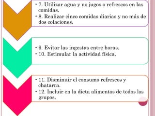 •7. Utilizar agua y no jugos o refrescos en las
comidas.
•8. Realizar cinco comidas diarias y no más de
dos colaciones.
•9. Evitar las ingestas entre horas.
•10. Estimular la actividad física.
•11. Disminuir el consumo refrescos y
chatarra.
•12. Incluir en la dieta alimentos de todos los
grupos.
 
